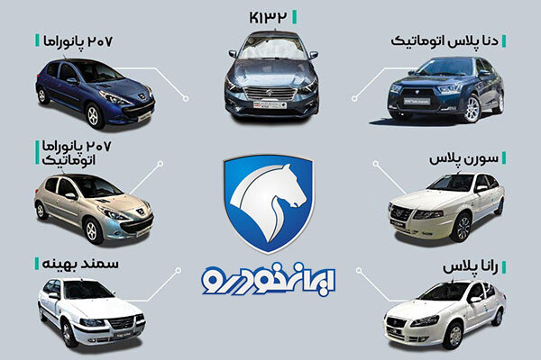 قیمت کارخانه ای محصولات ایران خودرو/بهمن 1400